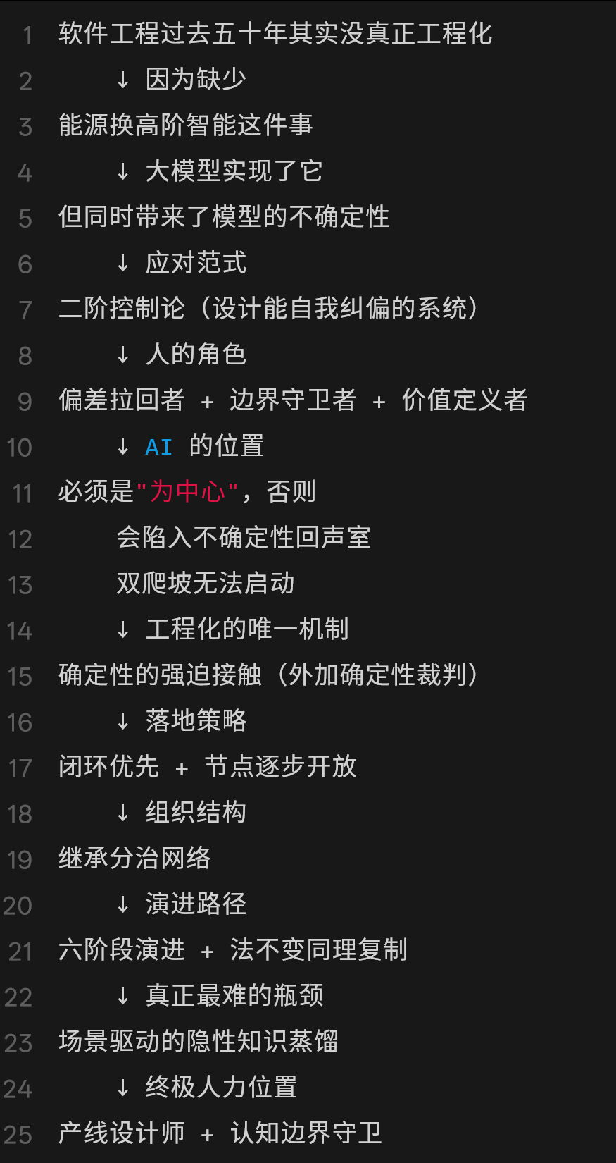 AI软件工程范式革命的思考网页链接这篇文章想讨论一件事：软件工程过去五十年其实没