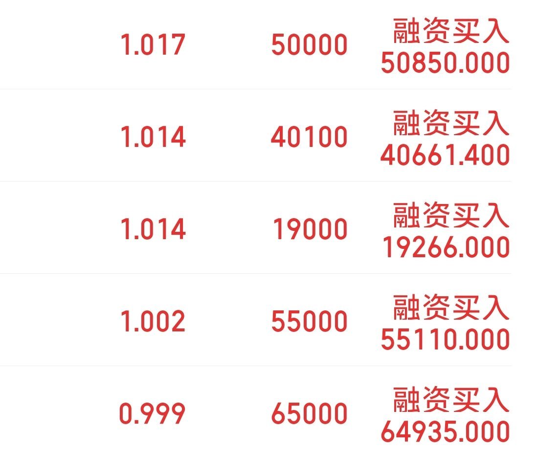 十几倍pe的互联网ai大模型，常识就是要勇敢，逆向才有好价格，但是好价格往往是持