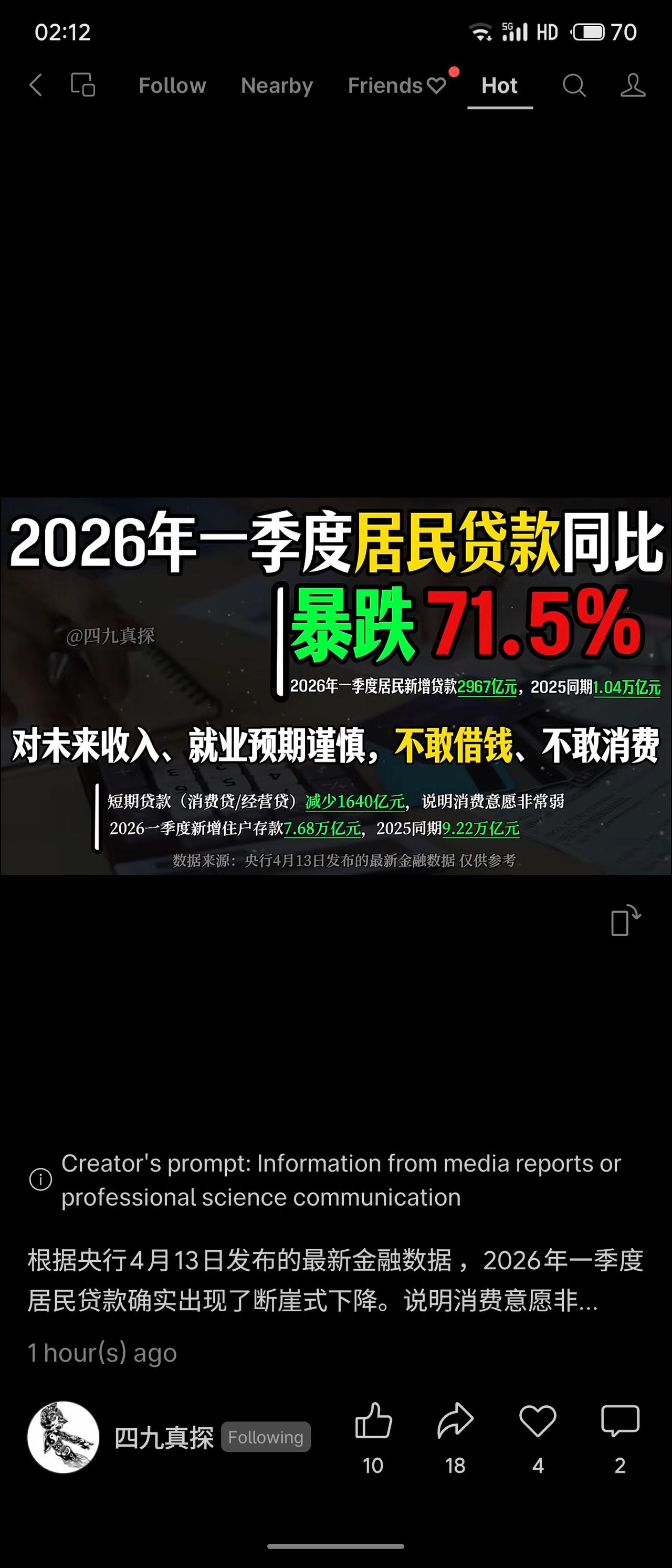 2026年一季度居民贷款同比暴跌71.5%，短期贷款减少1640亿元，显示消费意