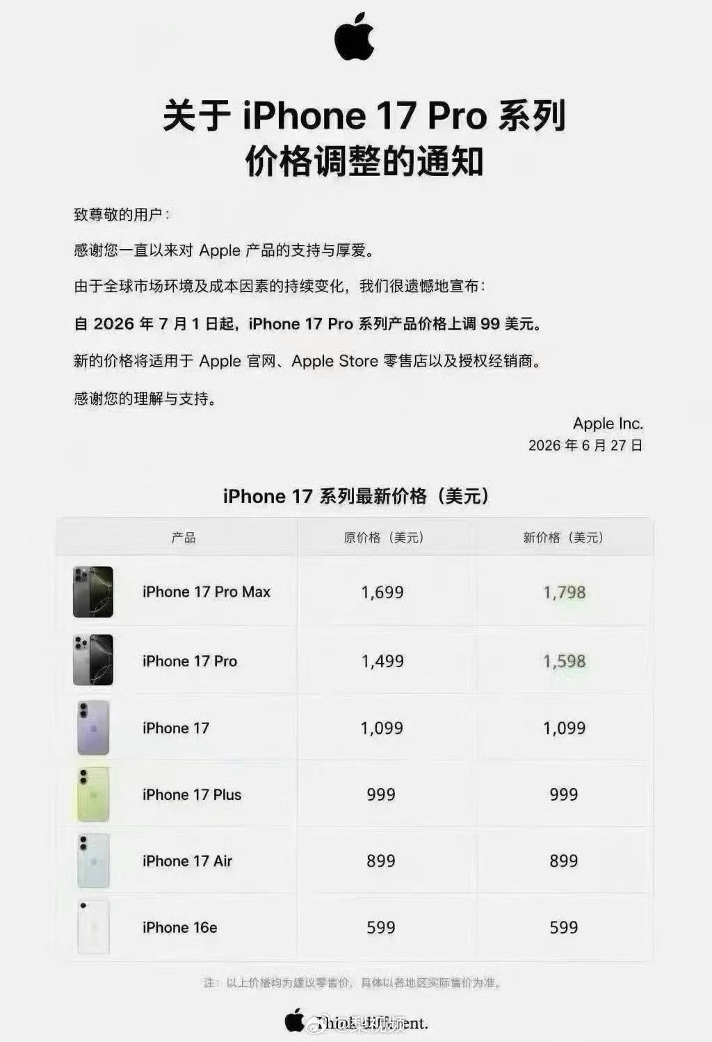 怕iPhone涨价的用户已紧急换新手机也是越来越贵了…换块电池再战两年