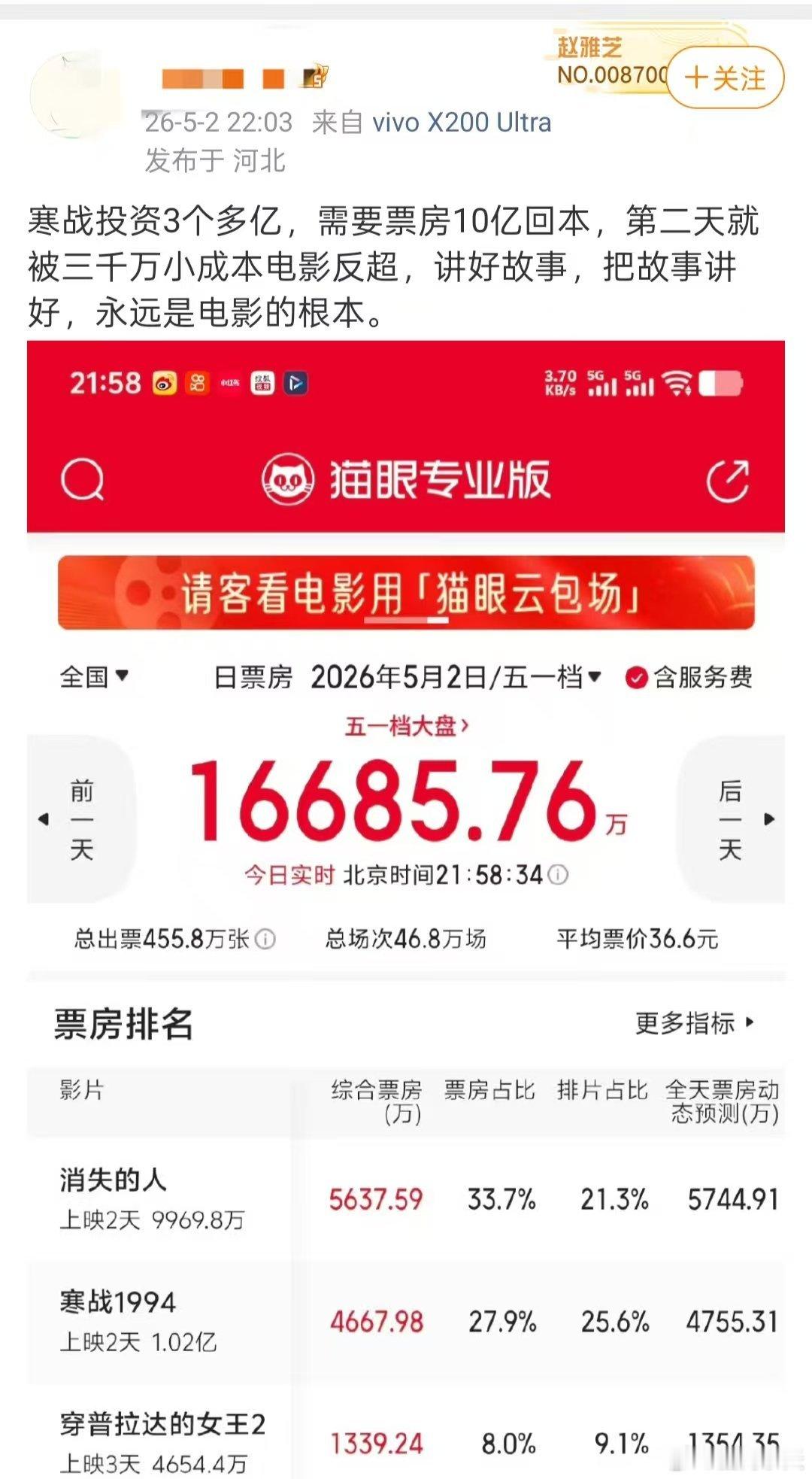 大家都在讨论10亿能不能回本，只有我关心：这片子啥时候能让我看上？寒战系列挖的坑