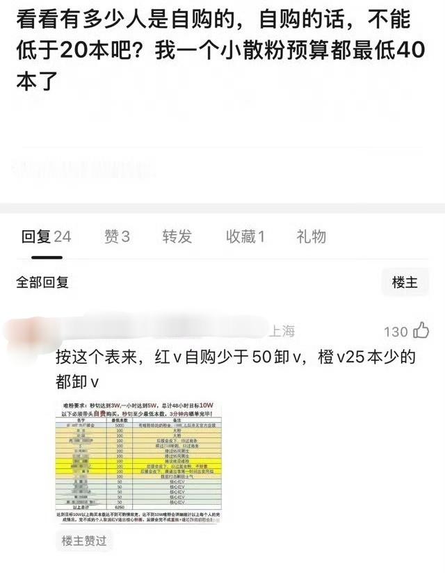 瘟乳液真能洗啊 