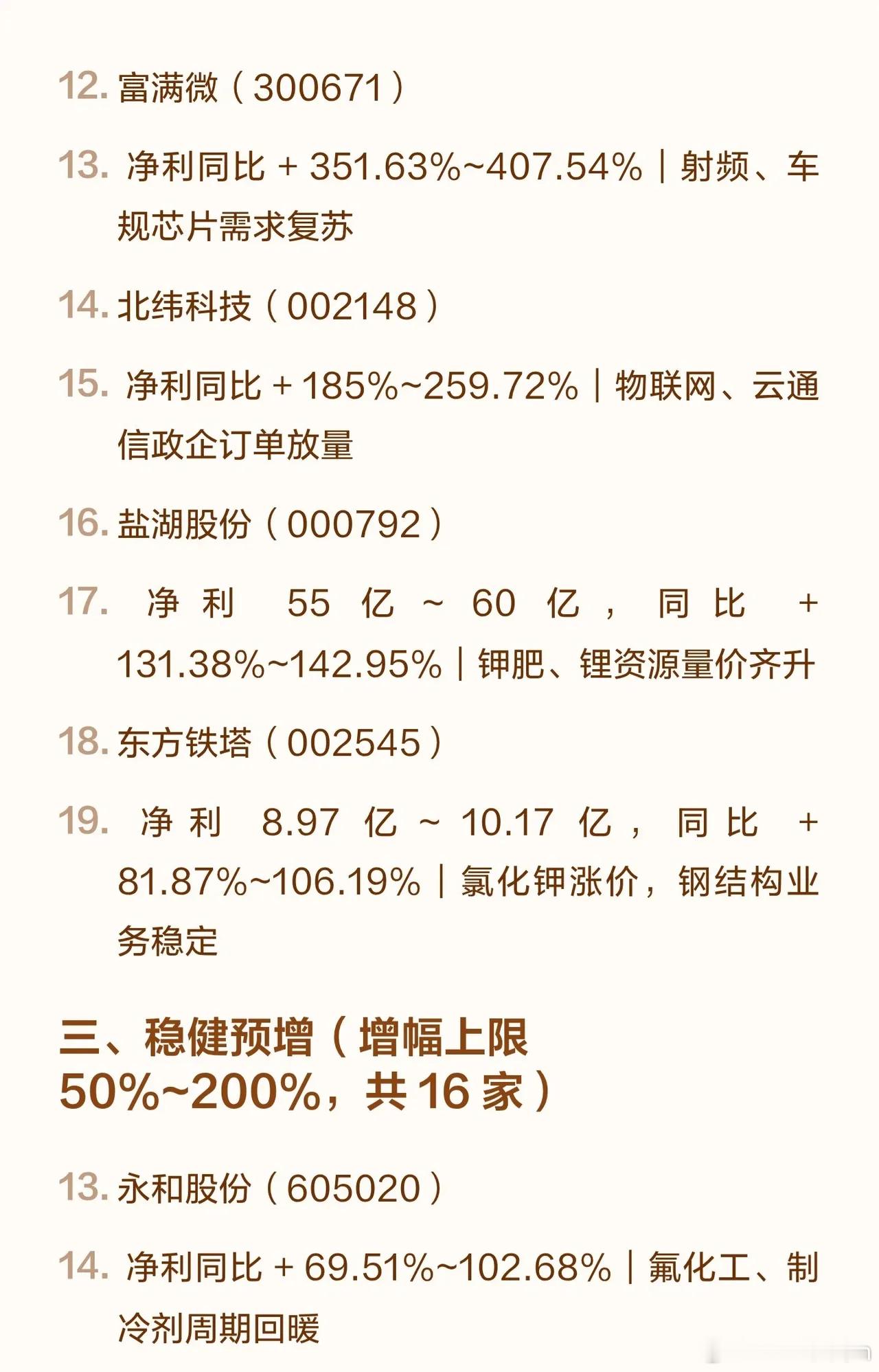 截至7月3日，A股市场已有46家公司披露2026年半年度业绩预告。其中，28家预