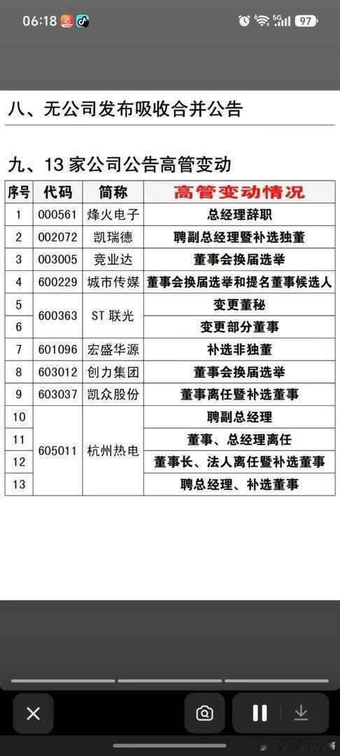 10.12周二  资产重组、股权转让、实控人变更公告！宗申动力、北部湾港、分众传