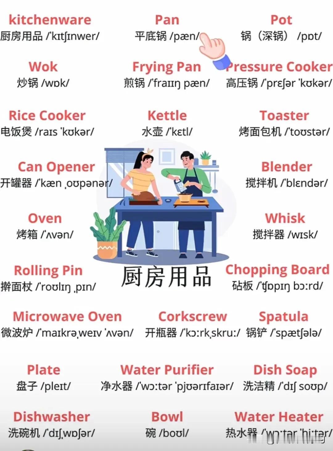 跟“厨房用品”有关的英语词汇