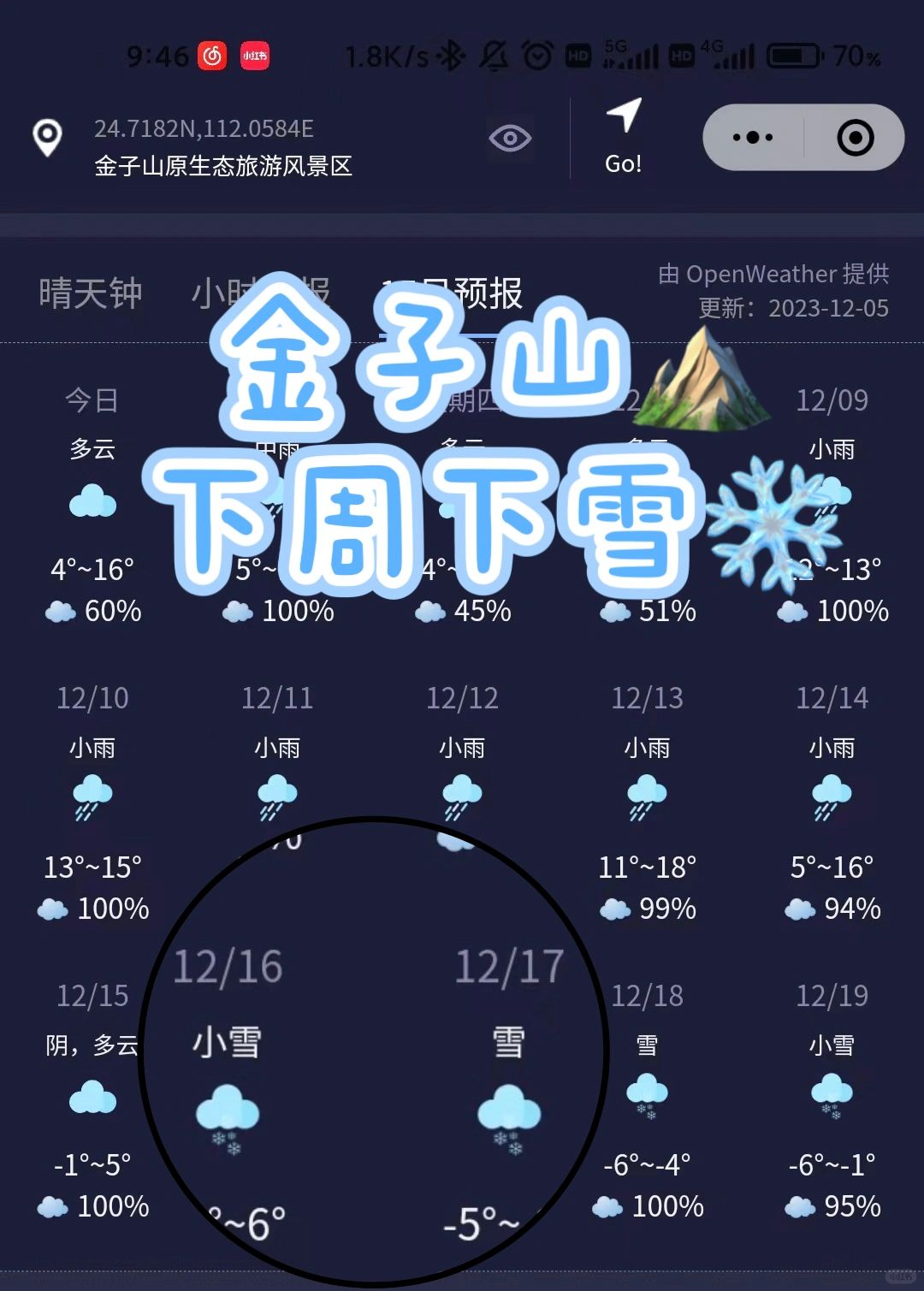 下周下雪！广东2023年第一场雪！清远金子山