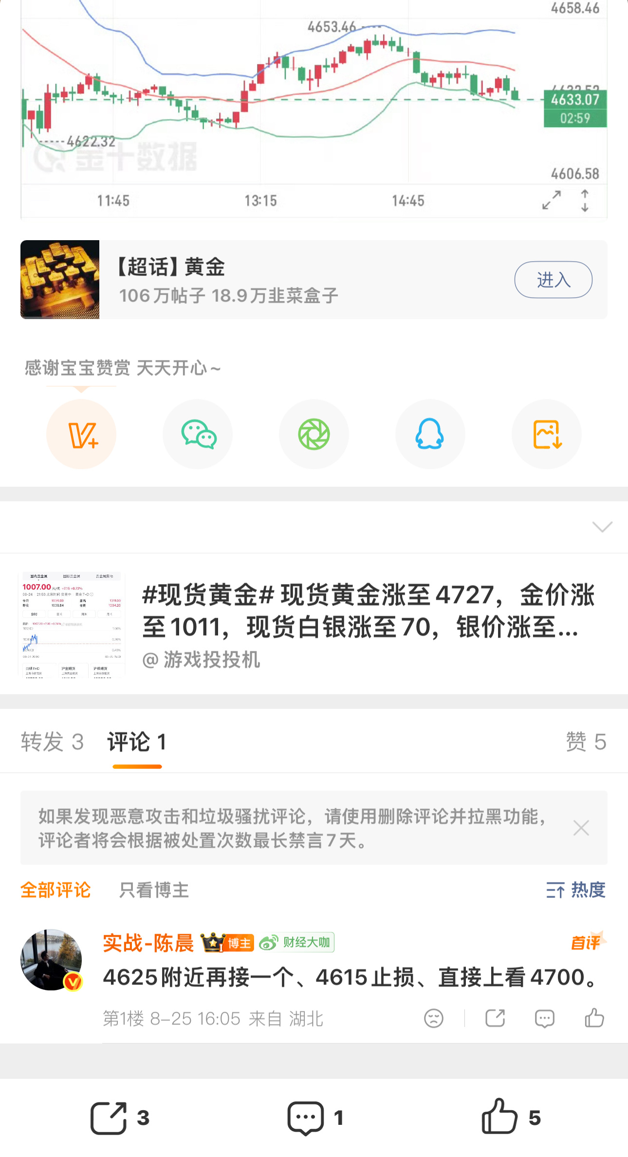 早间已经提示可以低多、4625附近多次提示、这个位置附近可部剧多单、今日行情顺利