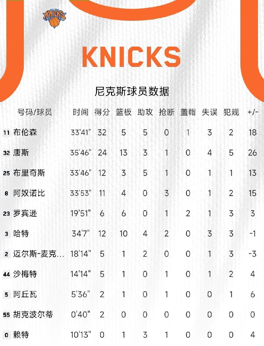 卡莱尔：锡伯杜你个老六，不按套路出牌啊，全世界都知道你要打五驴，怎么今天学我打1