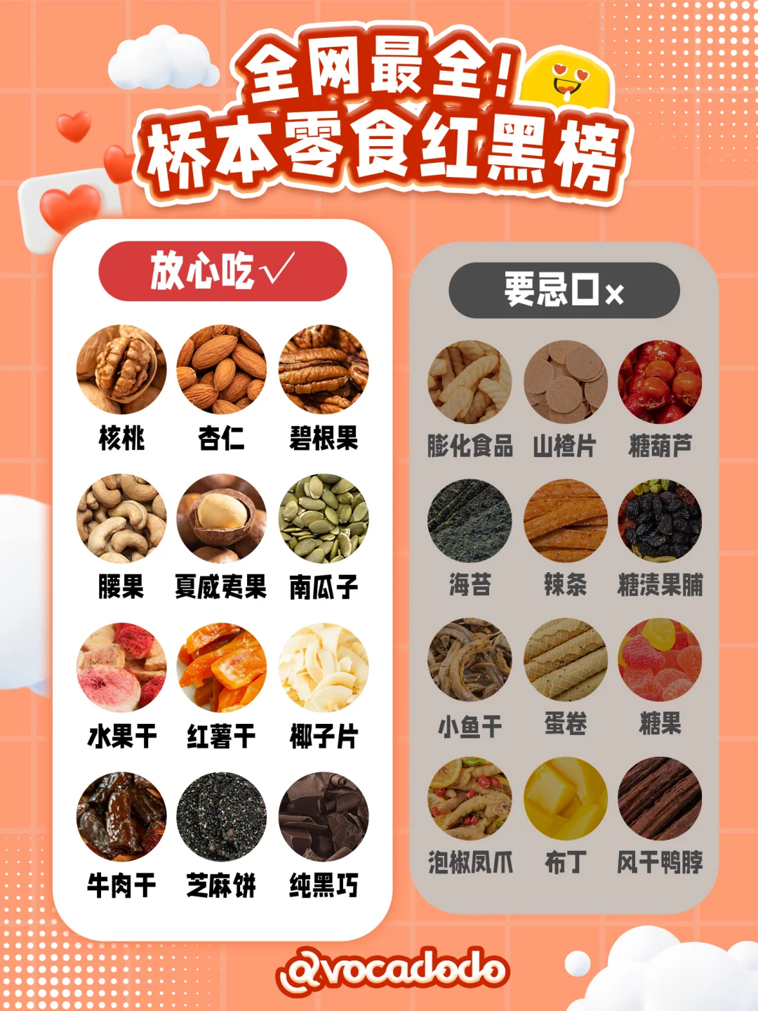 桥本零食红黑榜来了！嘴馋的姐妹快收藏！