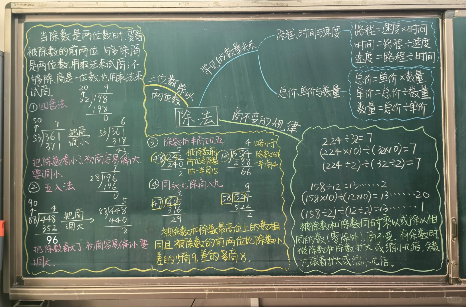 四年级上北师大数学第六单元思维导图