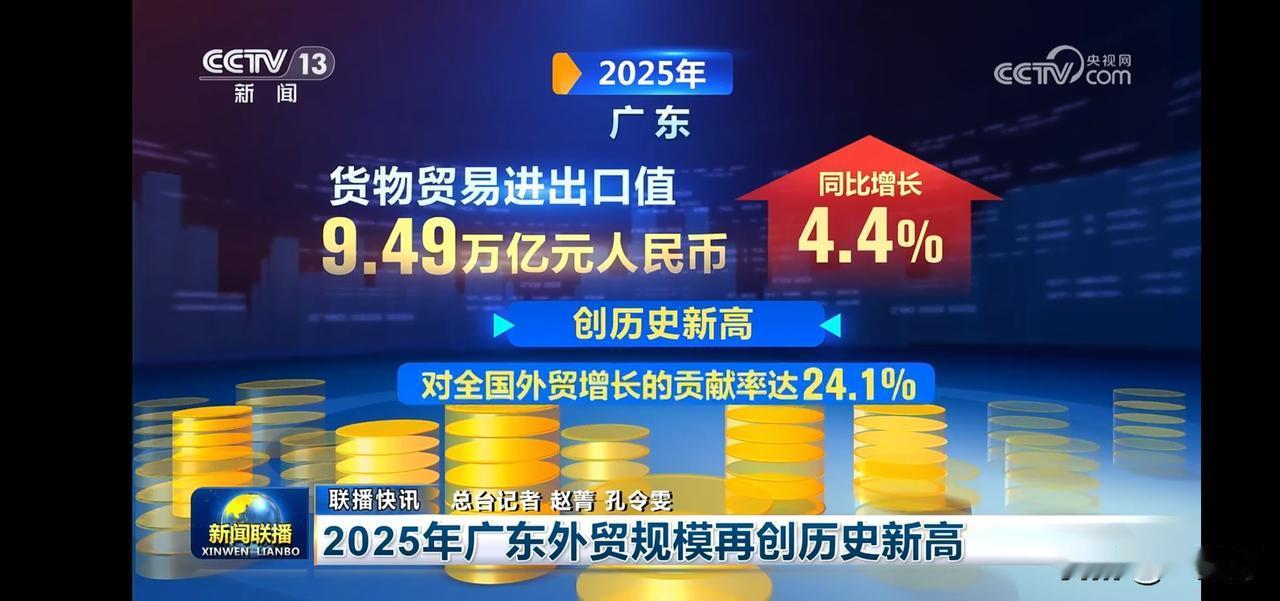 广东外贸再创新高，2025年进出口值达9.49万亿，同比增长4.4%，对全国外贸