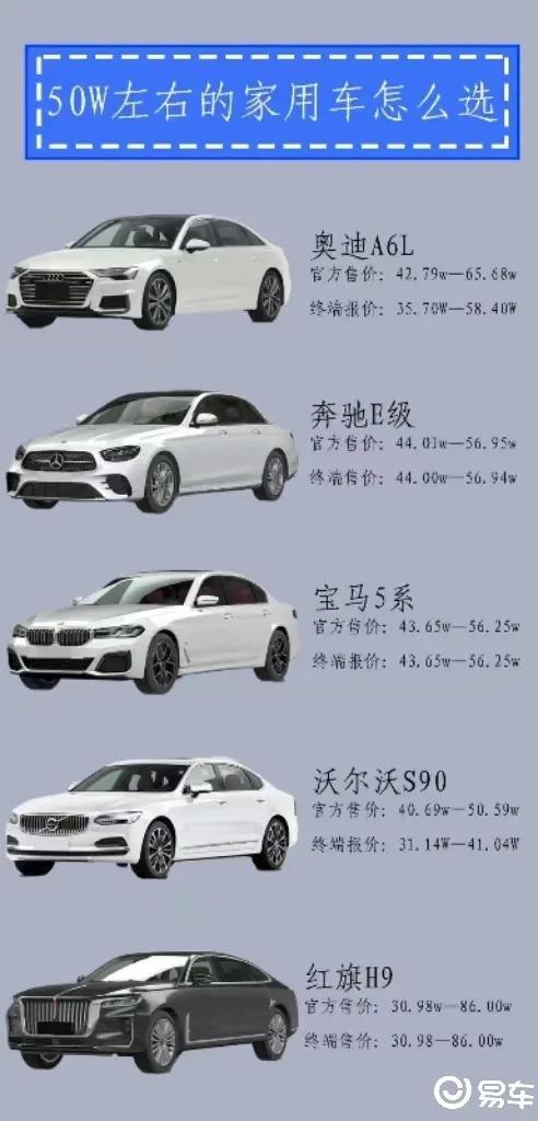 超级家用轿车Top5，你最心仪哪一款？
超级家用轿车是许多家庭的首选，它既能满足