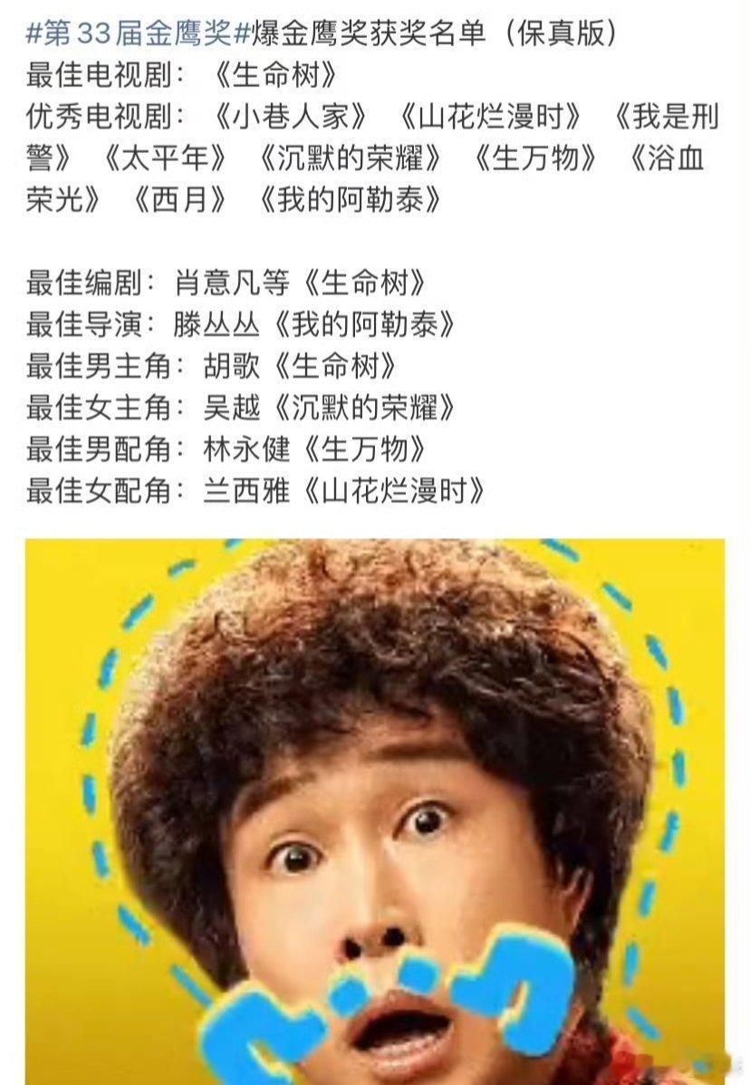 有网友曝第33届金鹰奖获奖名单，你觉得准吗？最佳电视剧：《生命树》优秀电视剧：《