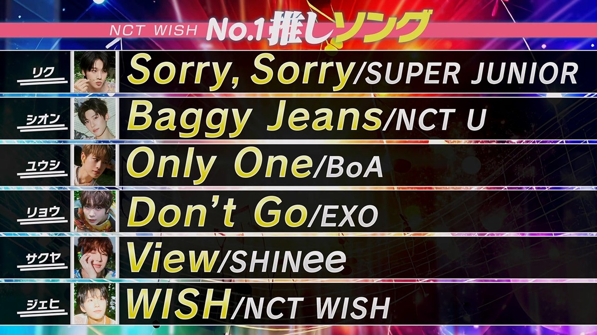 SM爱豆心中的最爱SM歌曲（aespa-H2H-SJ-NCT127-NCTWIS