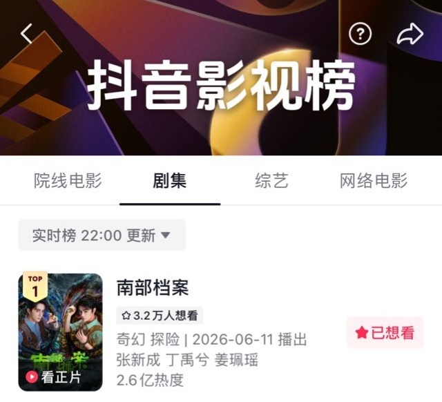 抖2.6e新高了我就请问:还！有！谁！丁禹兮太扛剧了吧！！！ 