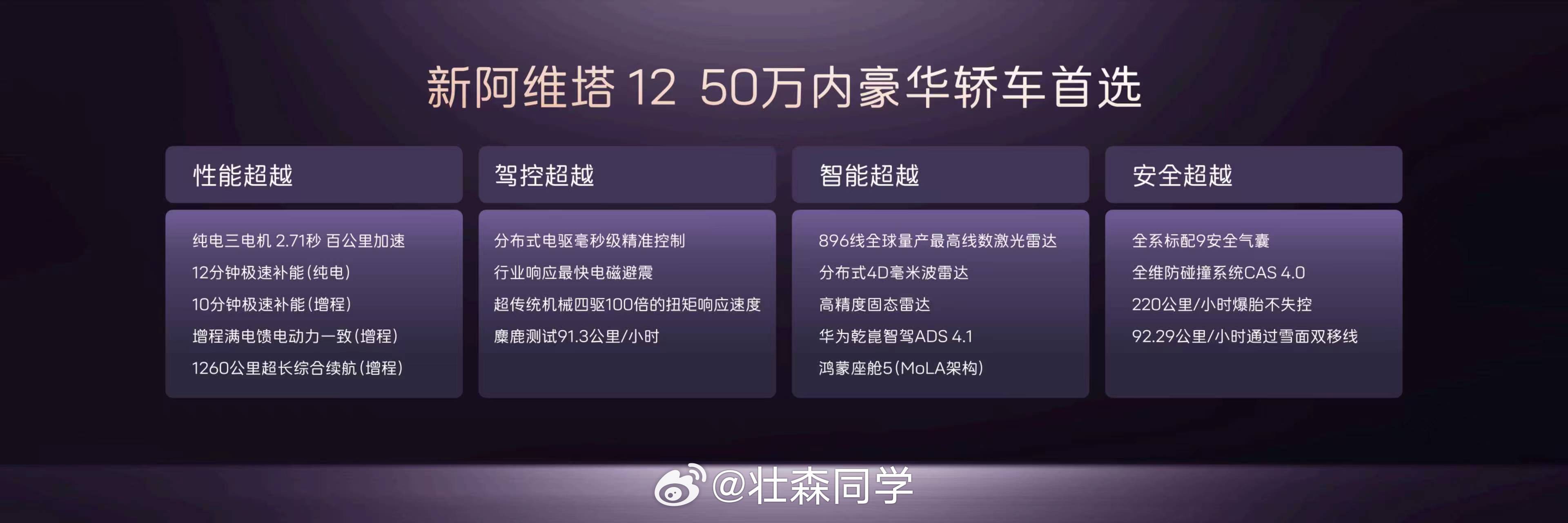 新阿维塔12配置真豪华啊百公里加速仅2.71秒 