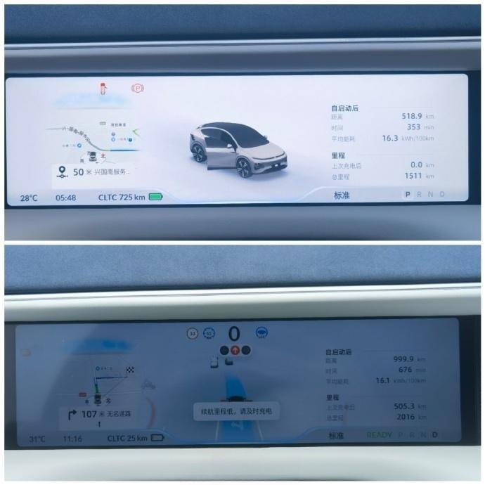 【第二程总结】总行程505公里，表显消耗700公里，续航达成率72.1%，WLT
