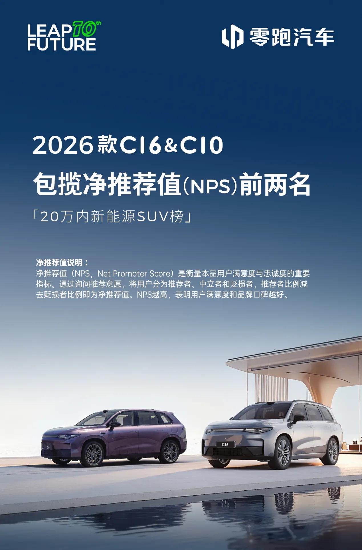 预算不多想买台好车回家过年，零跑C10现在能入手吗？
不少朋友预算不多，却想买台