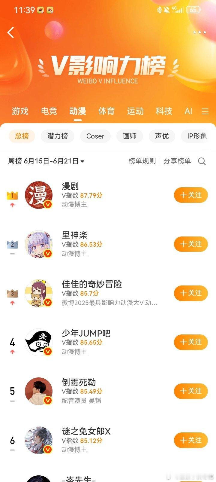 不是到底要怎么做才能上总榜呢