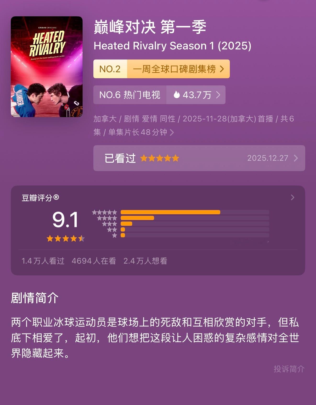 好想跟看了巅峰对决的同学们畅聊一个晚自习。完美满足了同人女在纯情片里找肉在por