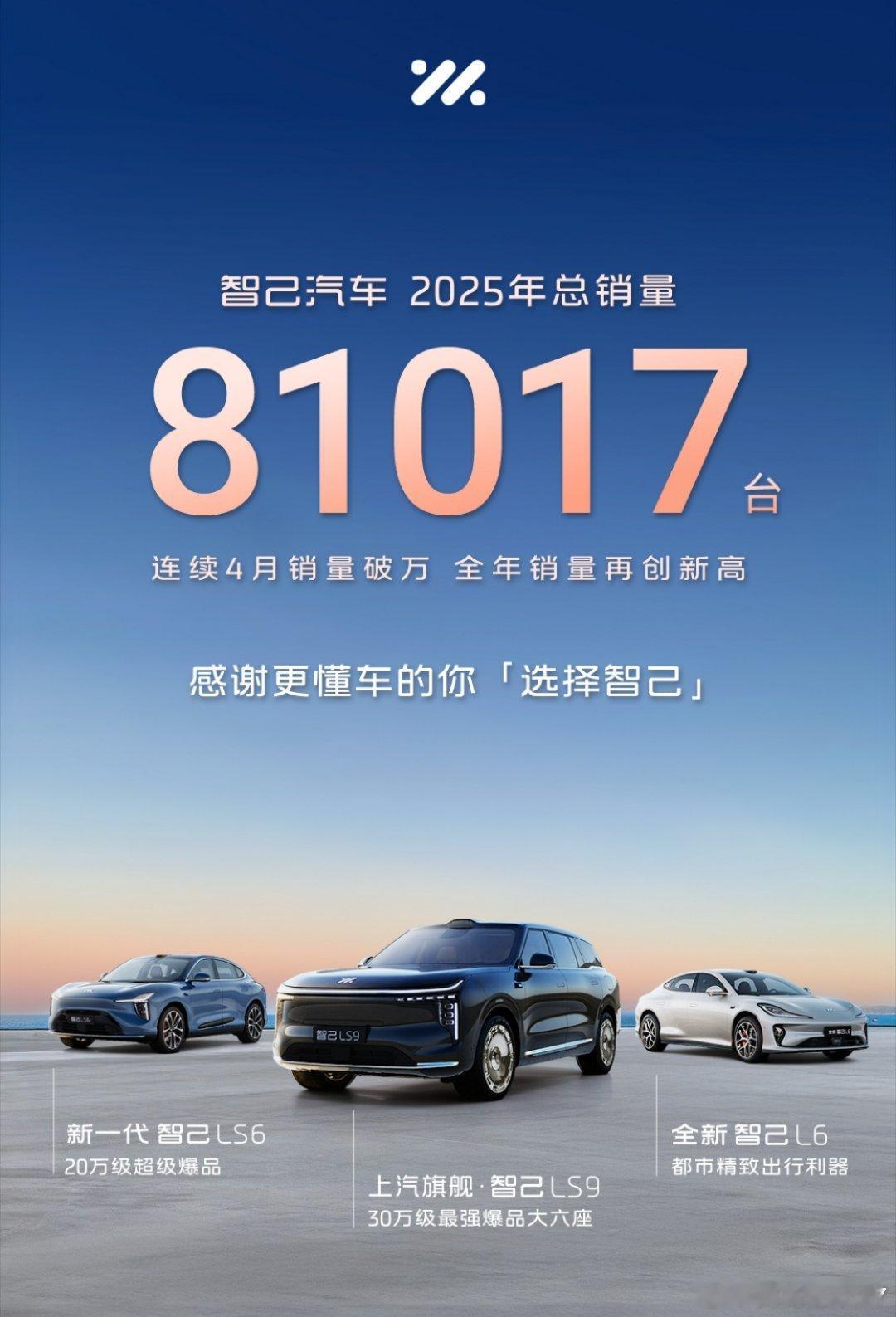 智己2025年销量超过8万了，后半年的增量很猛啊，我也贡献了一台，期待2026年