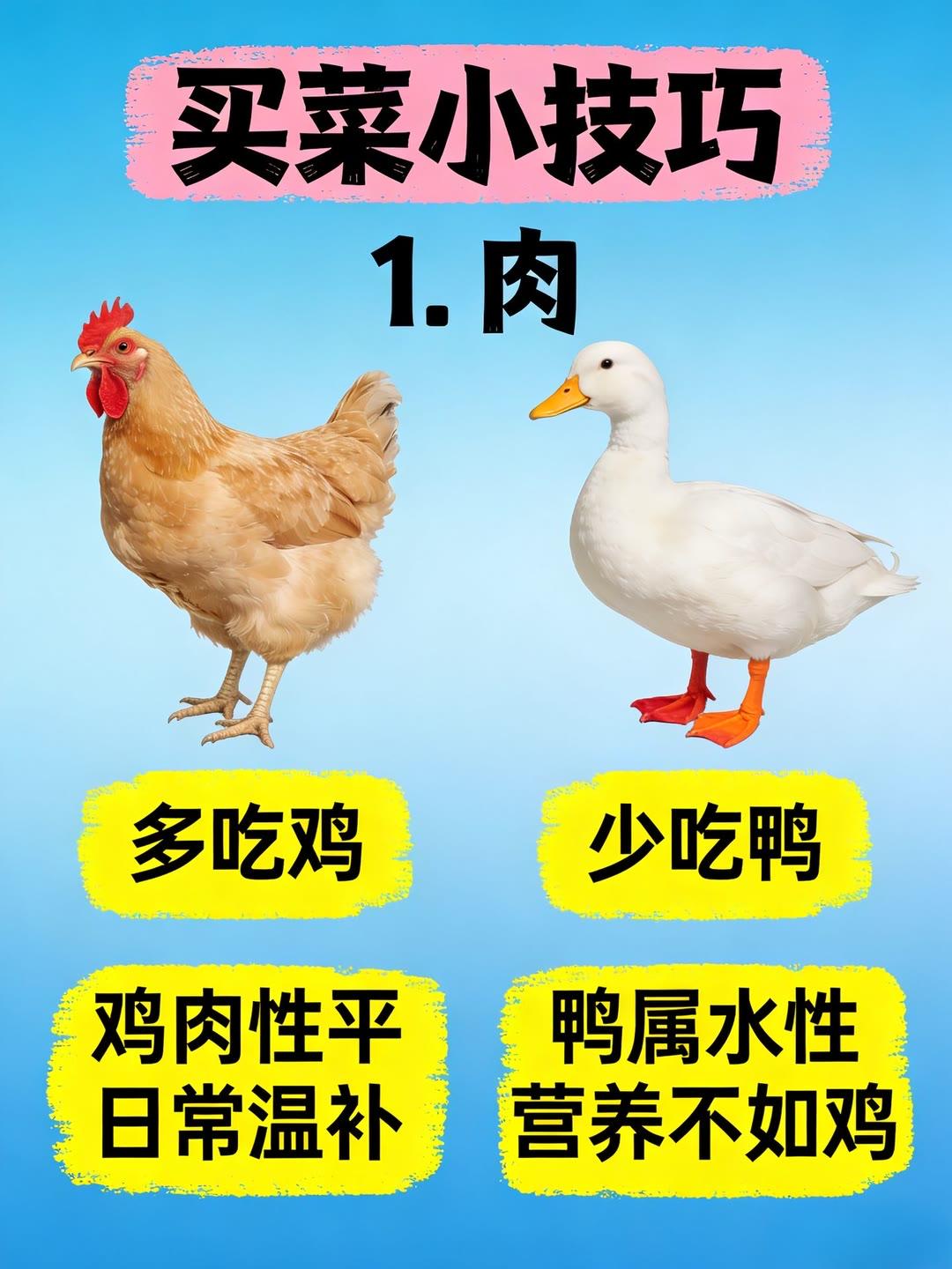 只买对的，不买贵的，今日分享买菜指南买菜 买菜正确方法 买菜技巧 买菜避坑攻略 