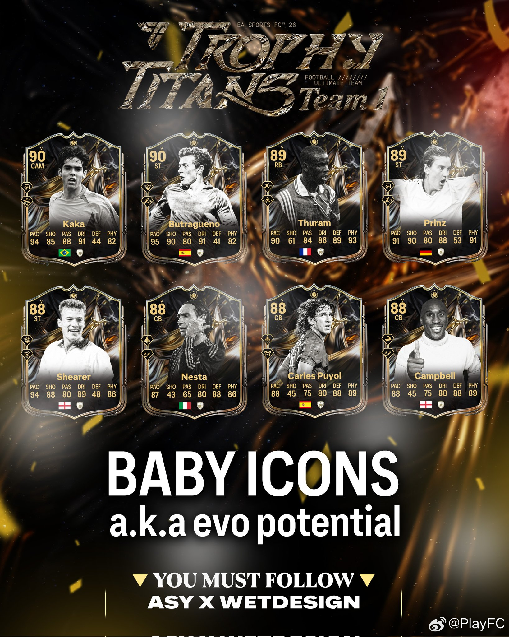 部分奖杯泰坦传奇的低配版本数据。FC26