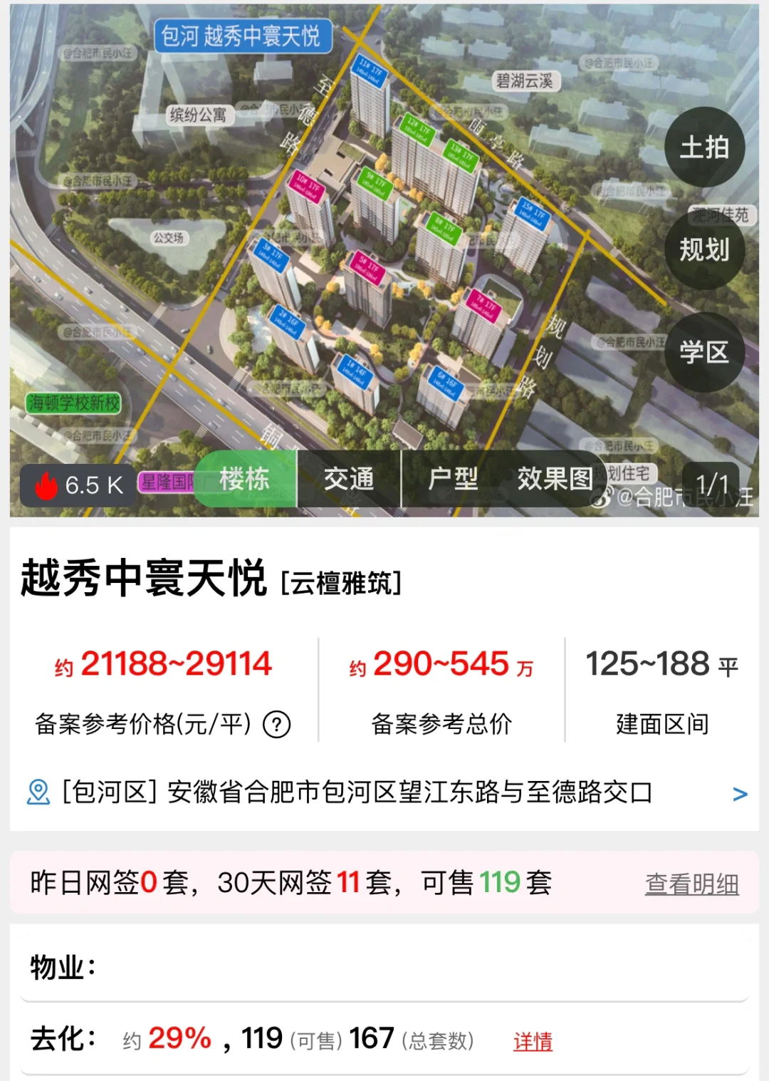 合肥这个项目卖得这么惨原因原来是这样？