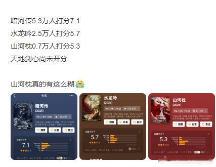 暗河传豆瓣开7.1分龚俊罗云熙丁禹兮新剧豆瓣开分 暗河传豆瓣开7.1分，龚俊、罗