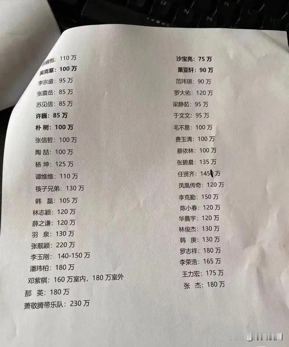 下个月结婚，然后老公说婚礼上请两个人，求推荐分享结婚经历