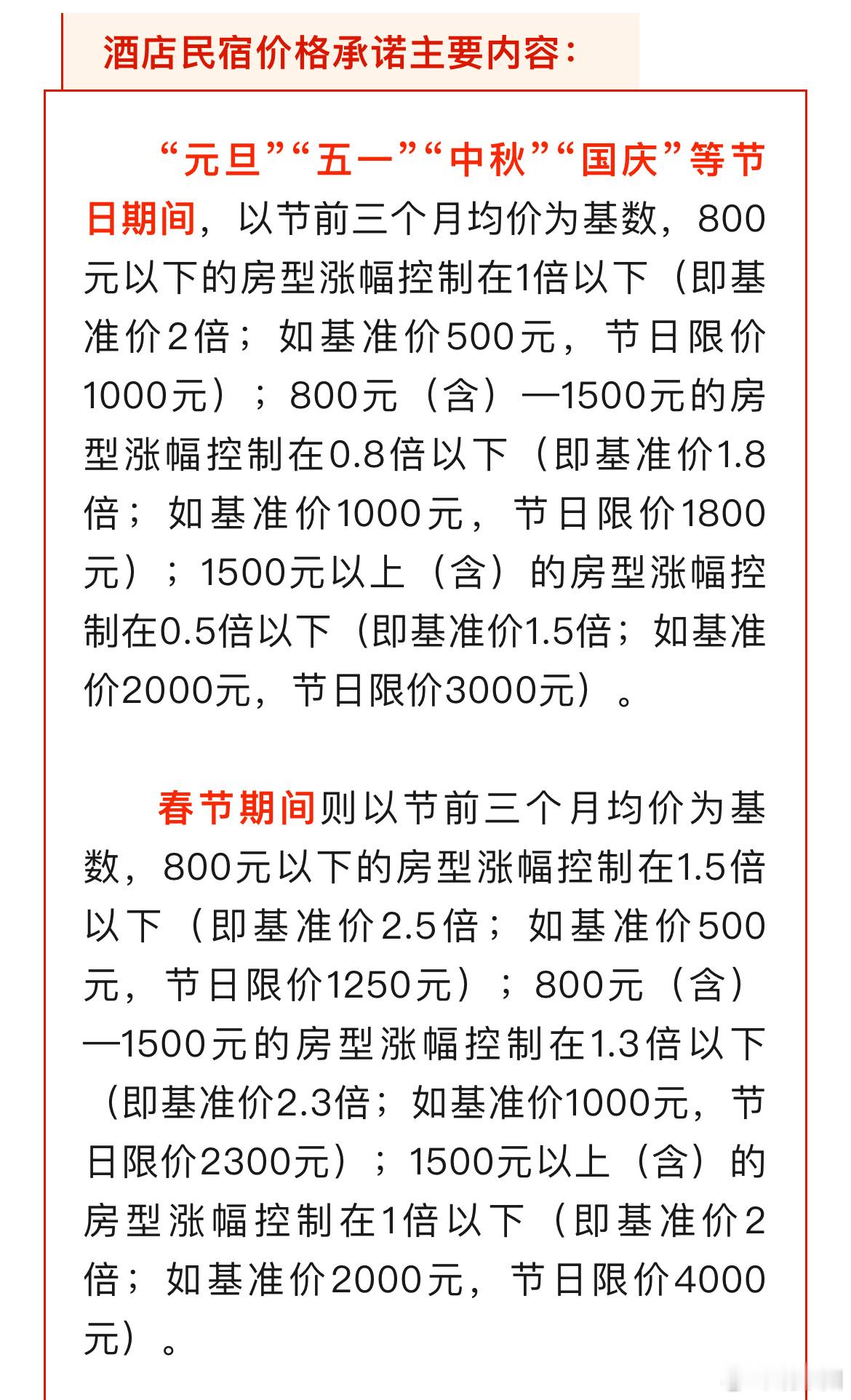 #福建一城市超1100家酒店民宿公开承诺# 继2024年9月19日公布名单的首批