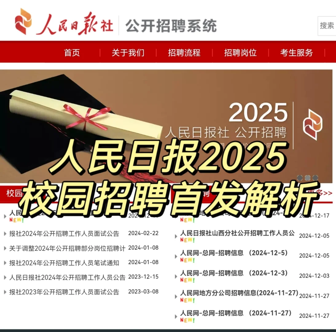 人民日报2025校园招聘首发解析