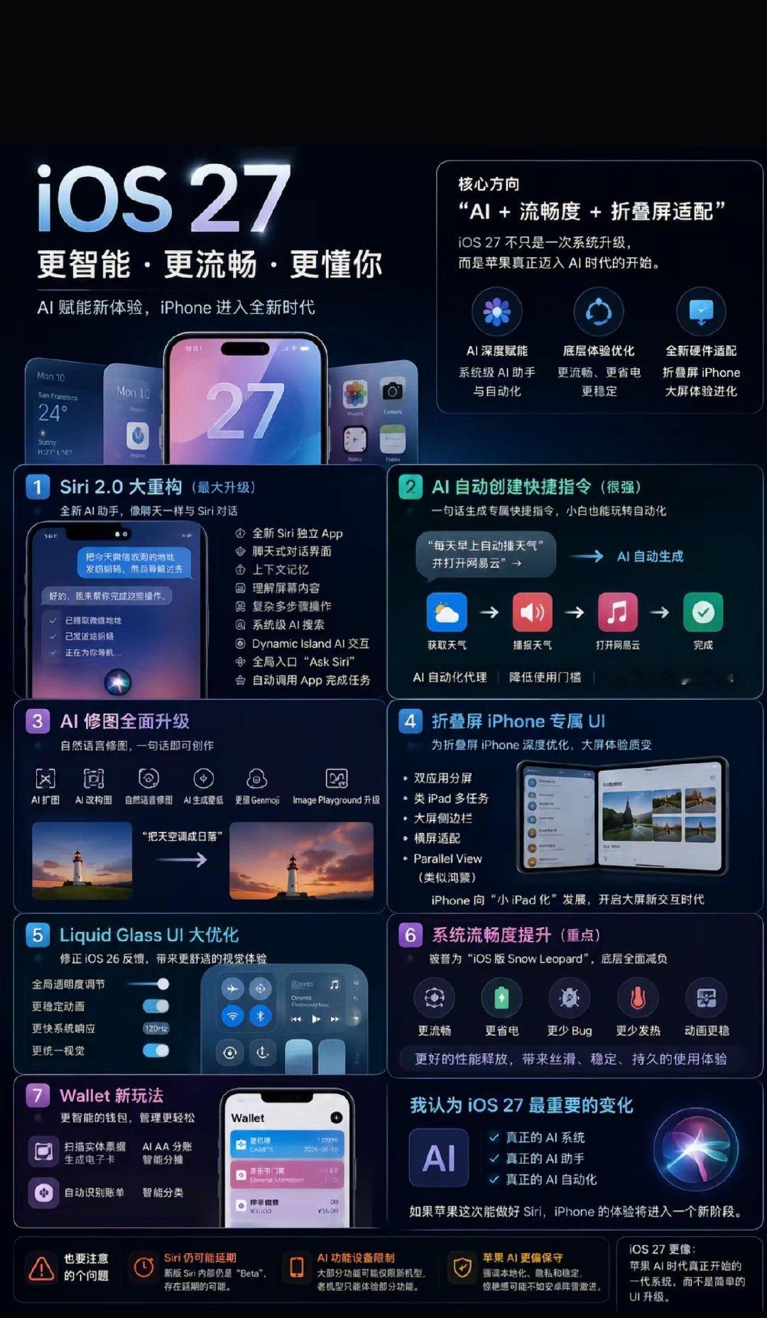国行iPhone 悬着的心终于死了Siri AI和Apple Intellige