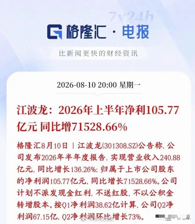 存储龙头业绩超预期叠加回购，助力明天存储板块反弹江波龙正式半年报净利润105.7