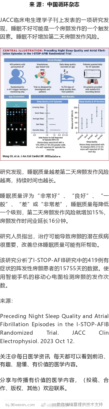 睡不好，易房颤！JACC子刊研究JACC临床电生理学子刊上发表的一项研究发现，睡