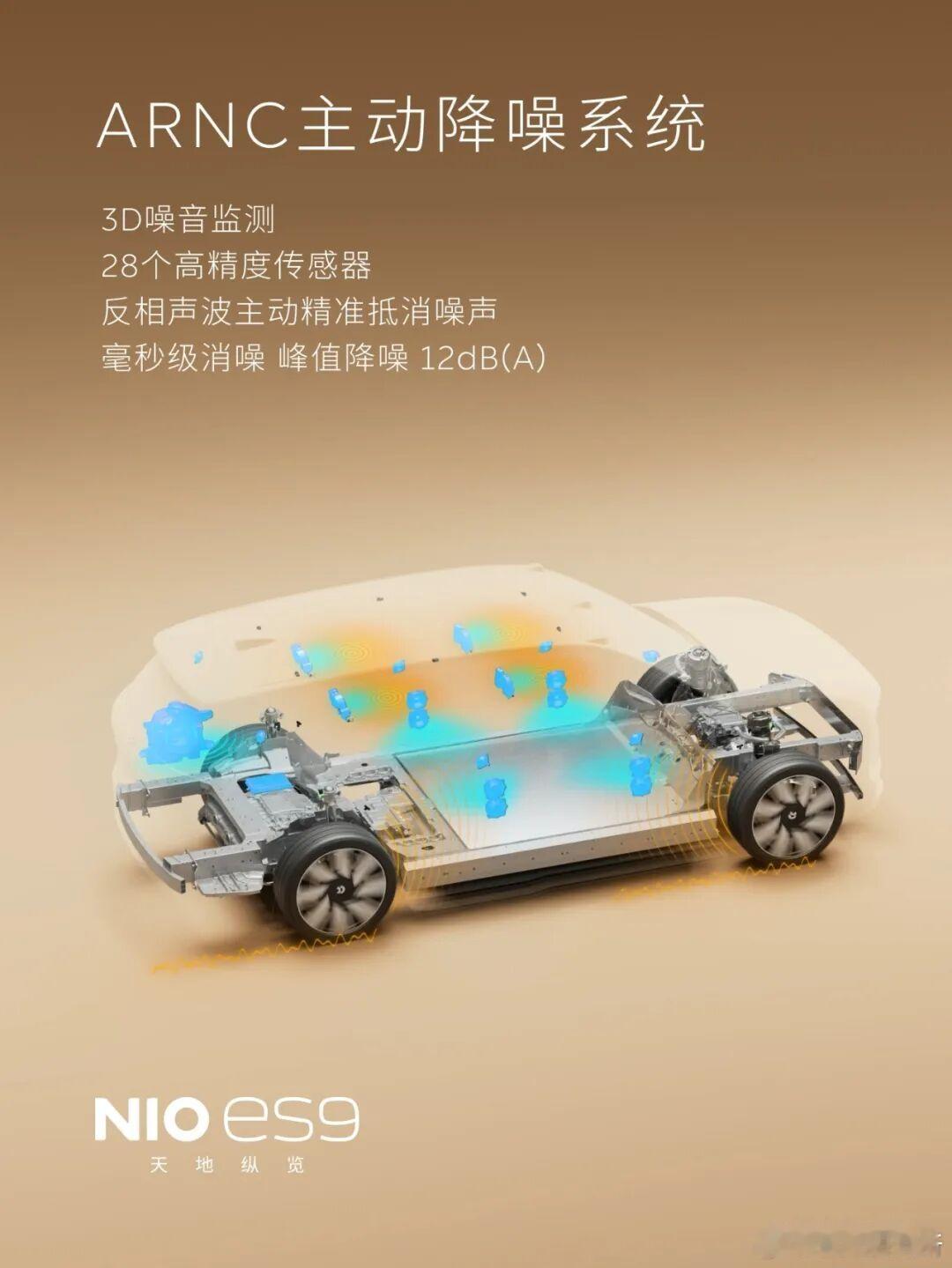 ARNC 主动降噪黑科技，蔚来 ES9 全系标配 ARNC 高阶主动降噪系统🚗
