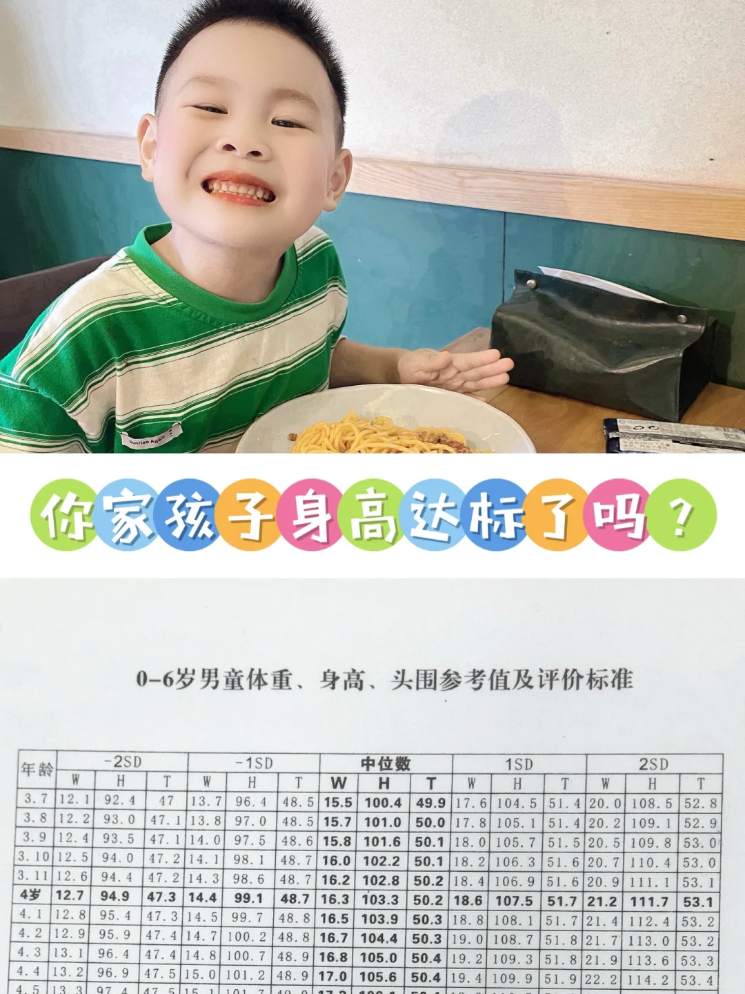 🌱孩子成长小秘诀 你家孩子身高达标了吗？