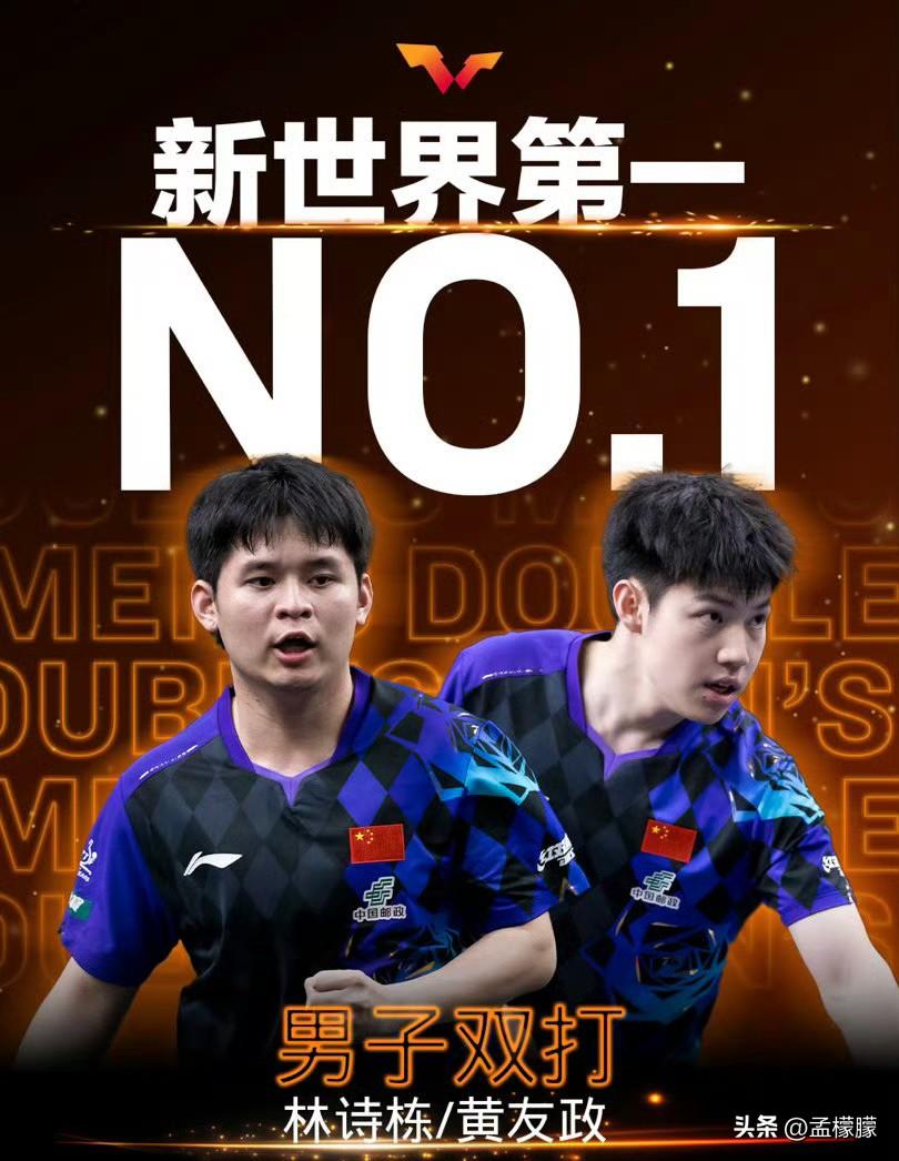 祝贺国乒 林诗栋/黄友政首次登顶男双世界排名第一！
乒乓球 双打男双 高水平男双