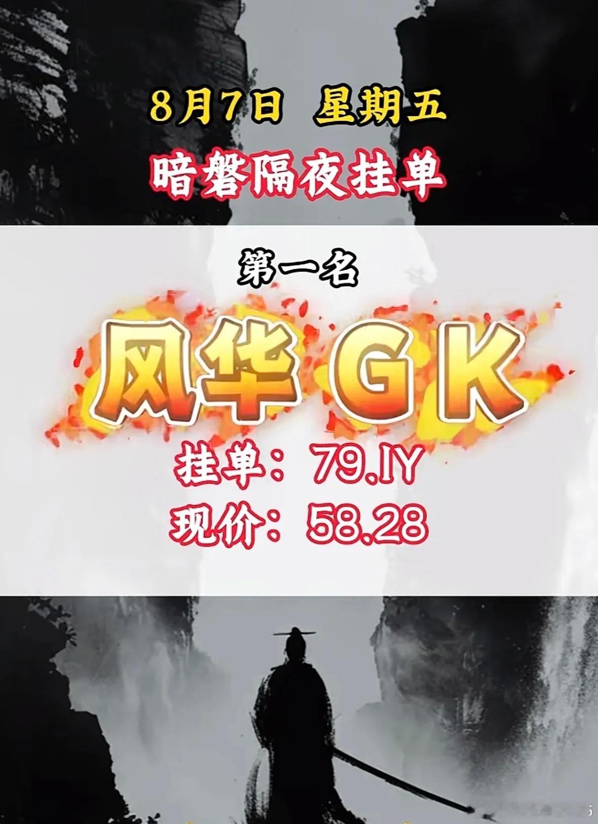 8月7日周五暗盘隔夜挂单排行榜天娱数科价格变动信息。 