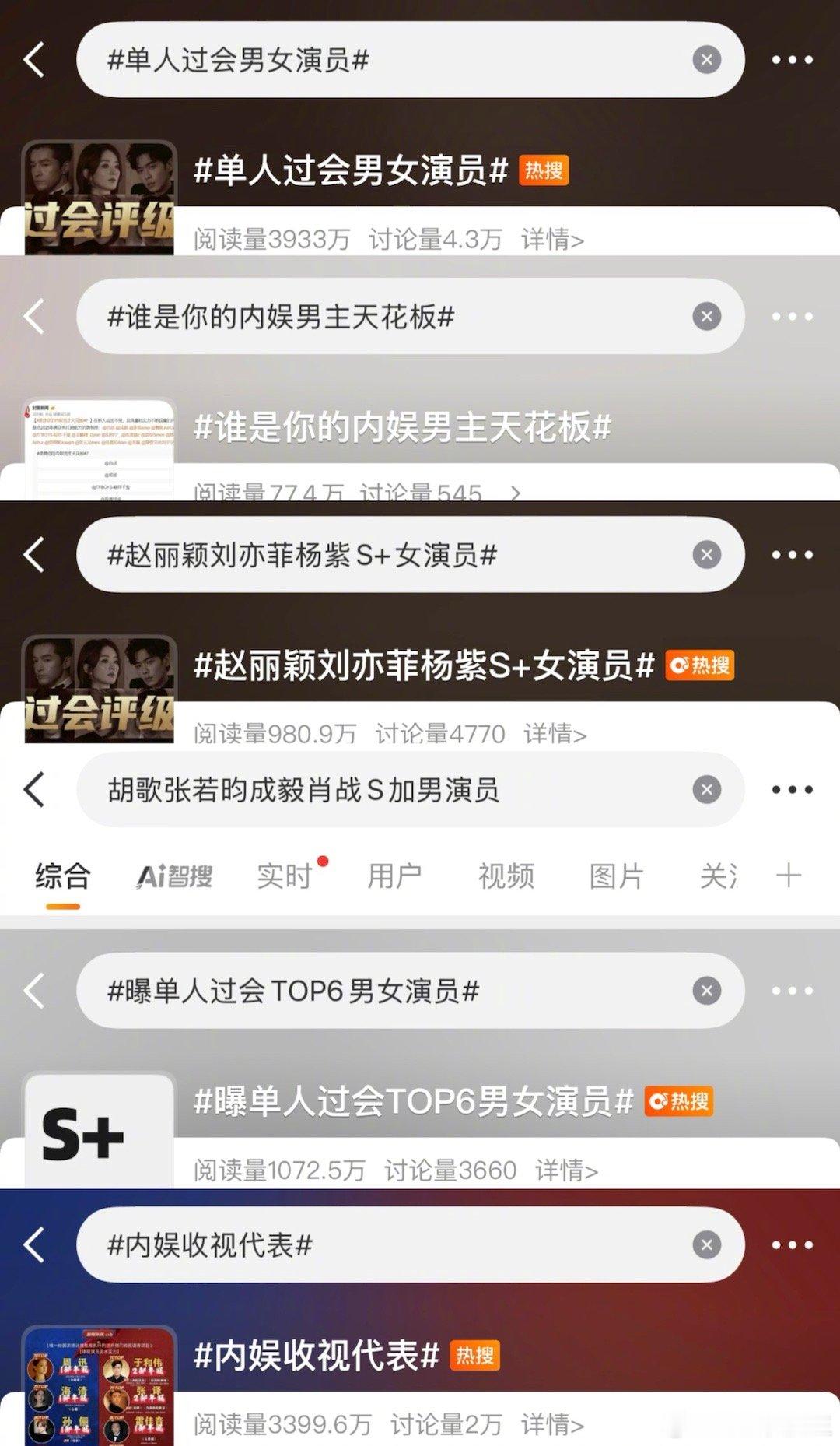 最近怎么突然多了这么多各种各样的表格？女演员里争议的焦点是杨幂为啥不在S+，男演
