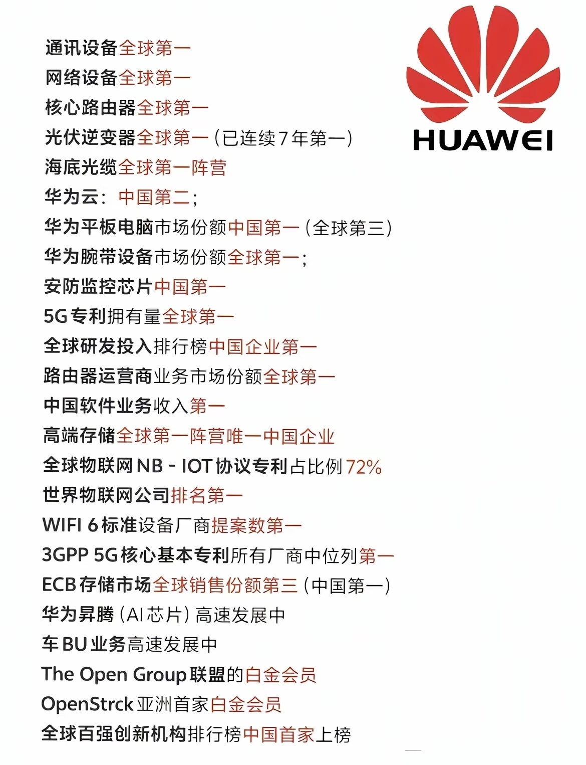 华为的强大，是几十年来靠拼搏刻在骨子里的，是全方位的强，是有真正技术护城河的强，
