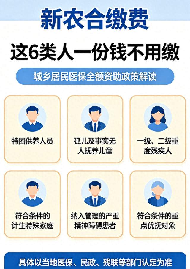 新农合缴费；这6类人一份钱不用缴