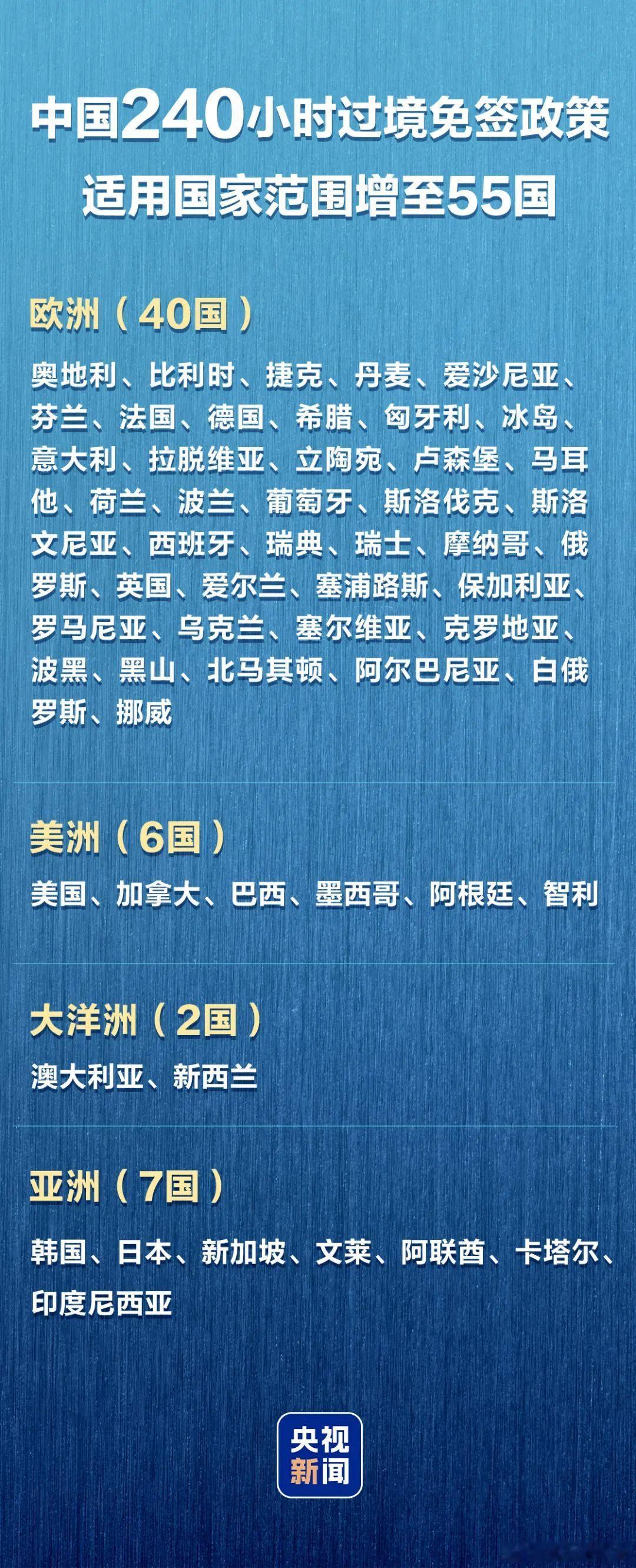 国家移民管理局发布公告自2025年6月12日起印度尼西亚公民可适用240小时过境