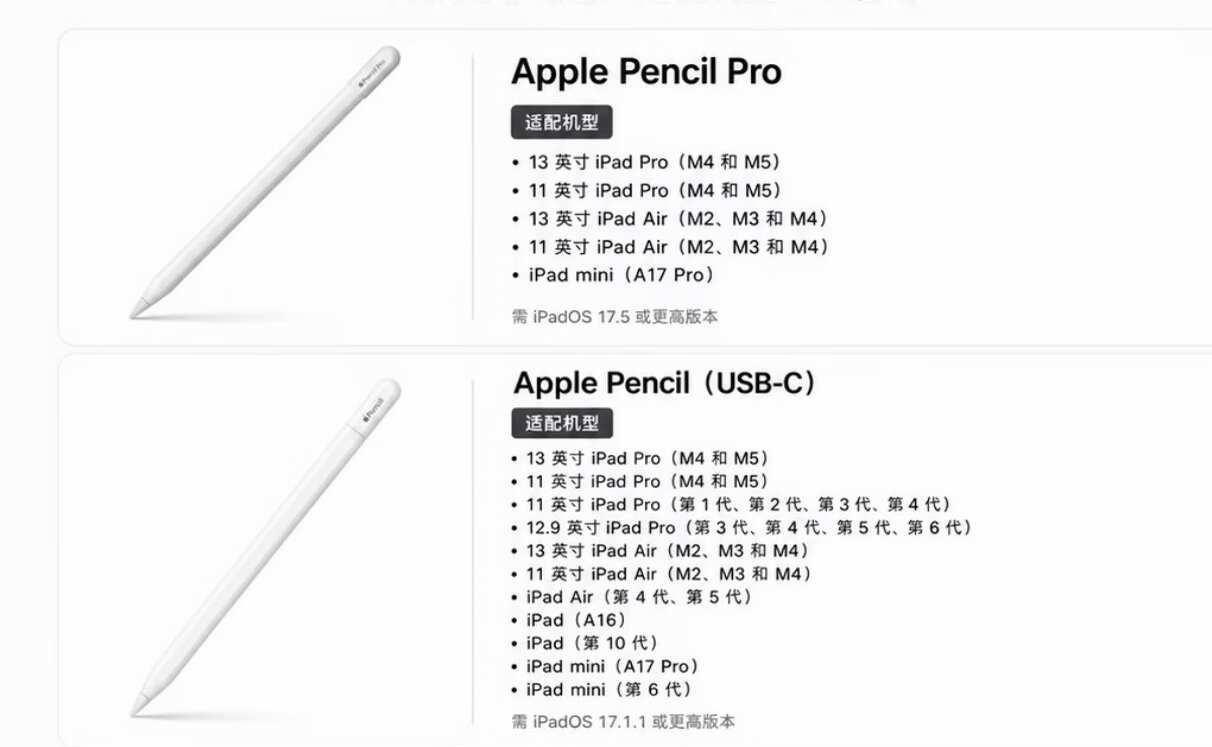 想画画要不要买pencil pro呢
我的平板是13寸的iPad pro，配笔的