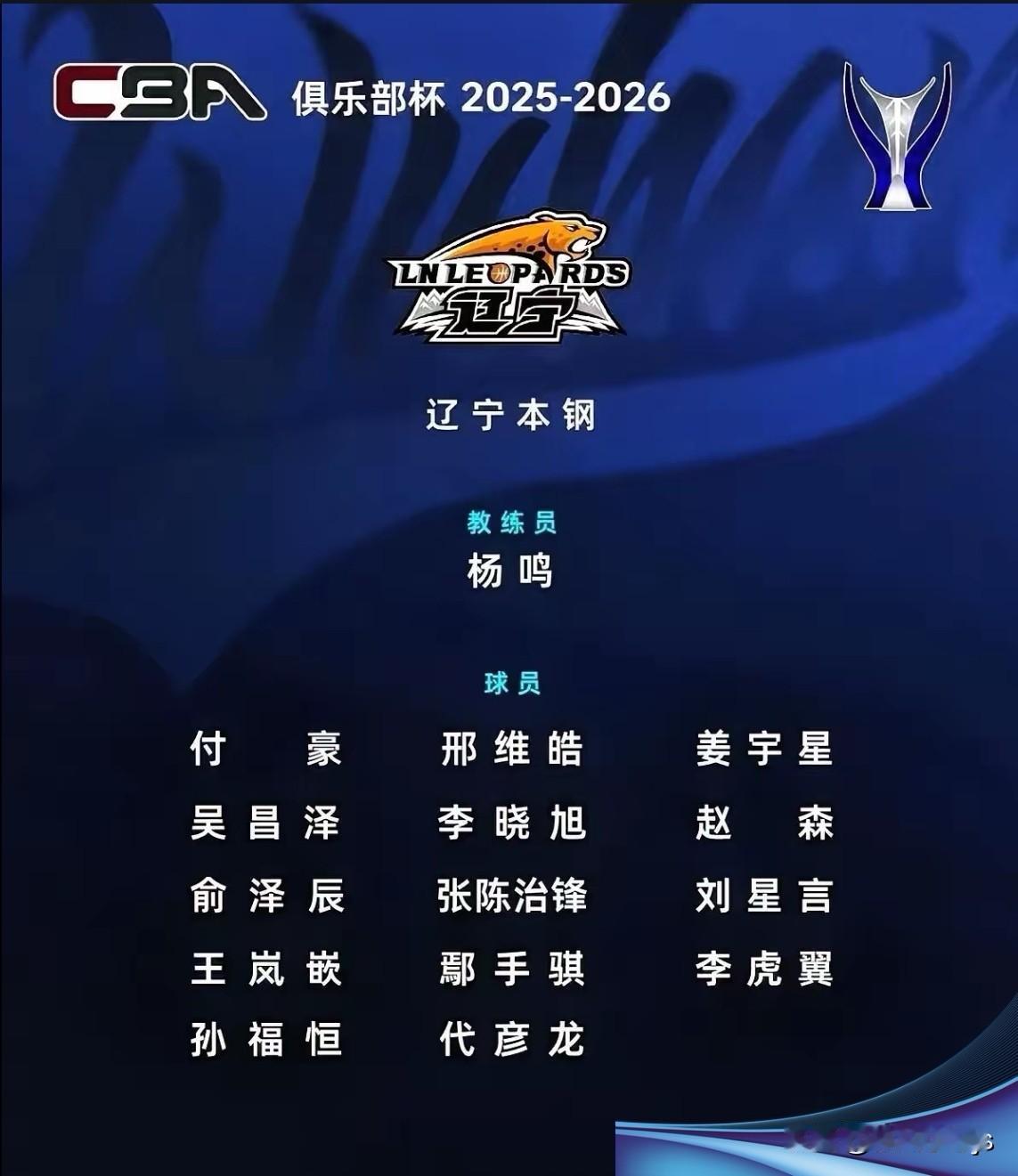 第二届CBA俱乐部杯赛小组赛将在2025年12月3 - 8日 武汉、长沙、南宁和