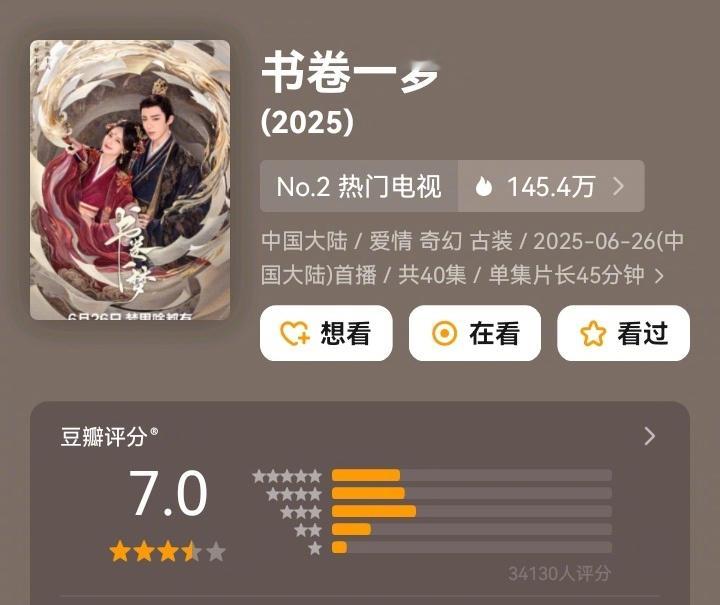 颜值争议挡不住作品说话～刘宇宁今年两部古装，表现都在及格线上[二哈]书卷一梦豆瓣