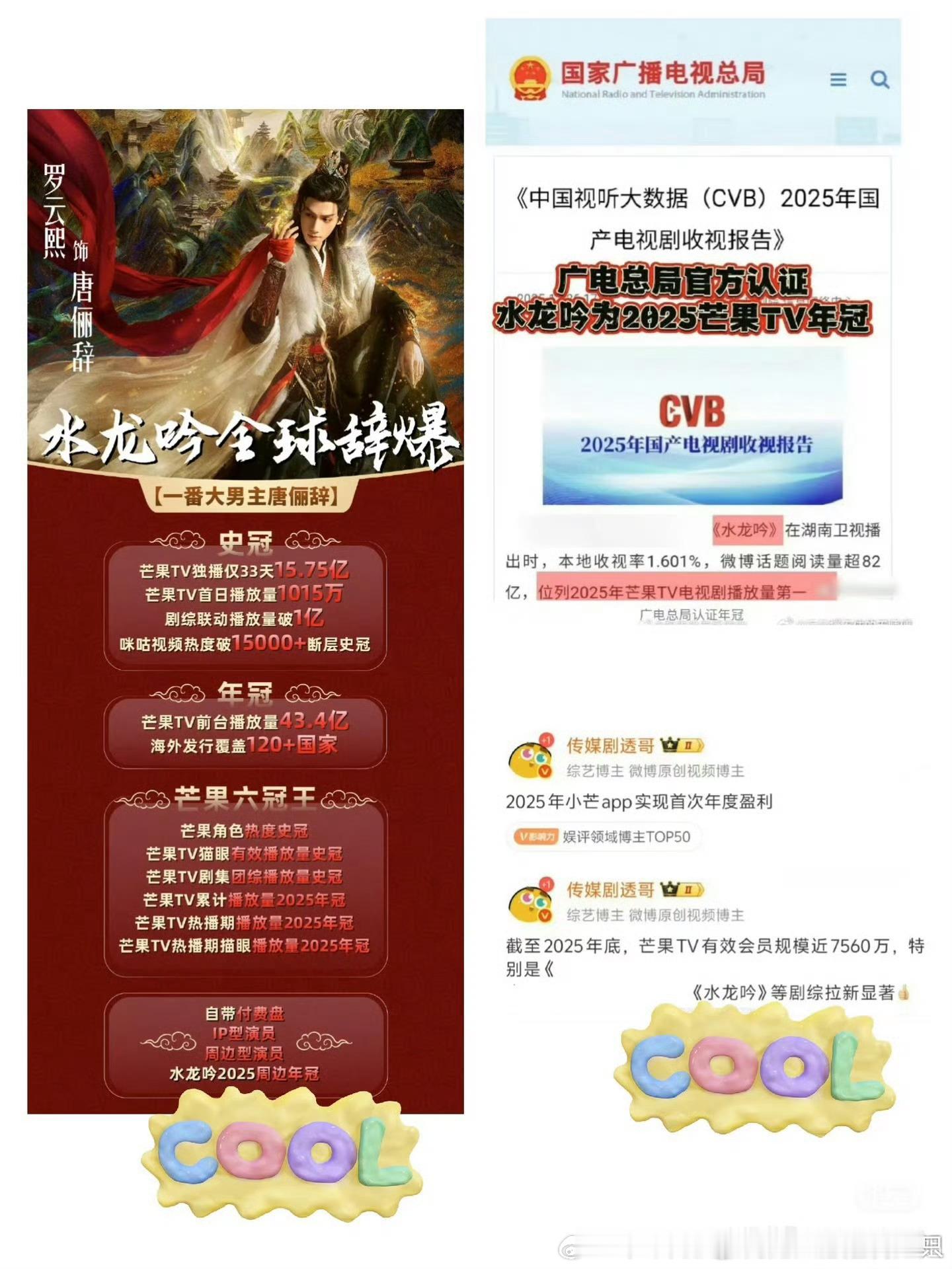 罗云熙一番大男主剧在多个主流平台均取得史冠成绩。而“史冠型”概念核心在于罗云熙不