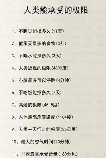 人类能承受的极限[费解] ​​​