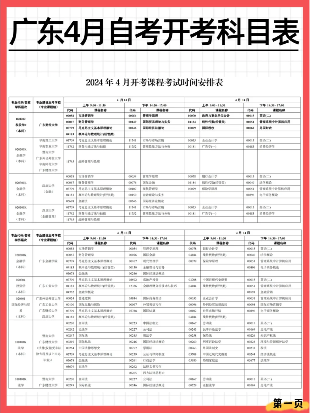 报考时间已出!!4月自考开考科目汇总