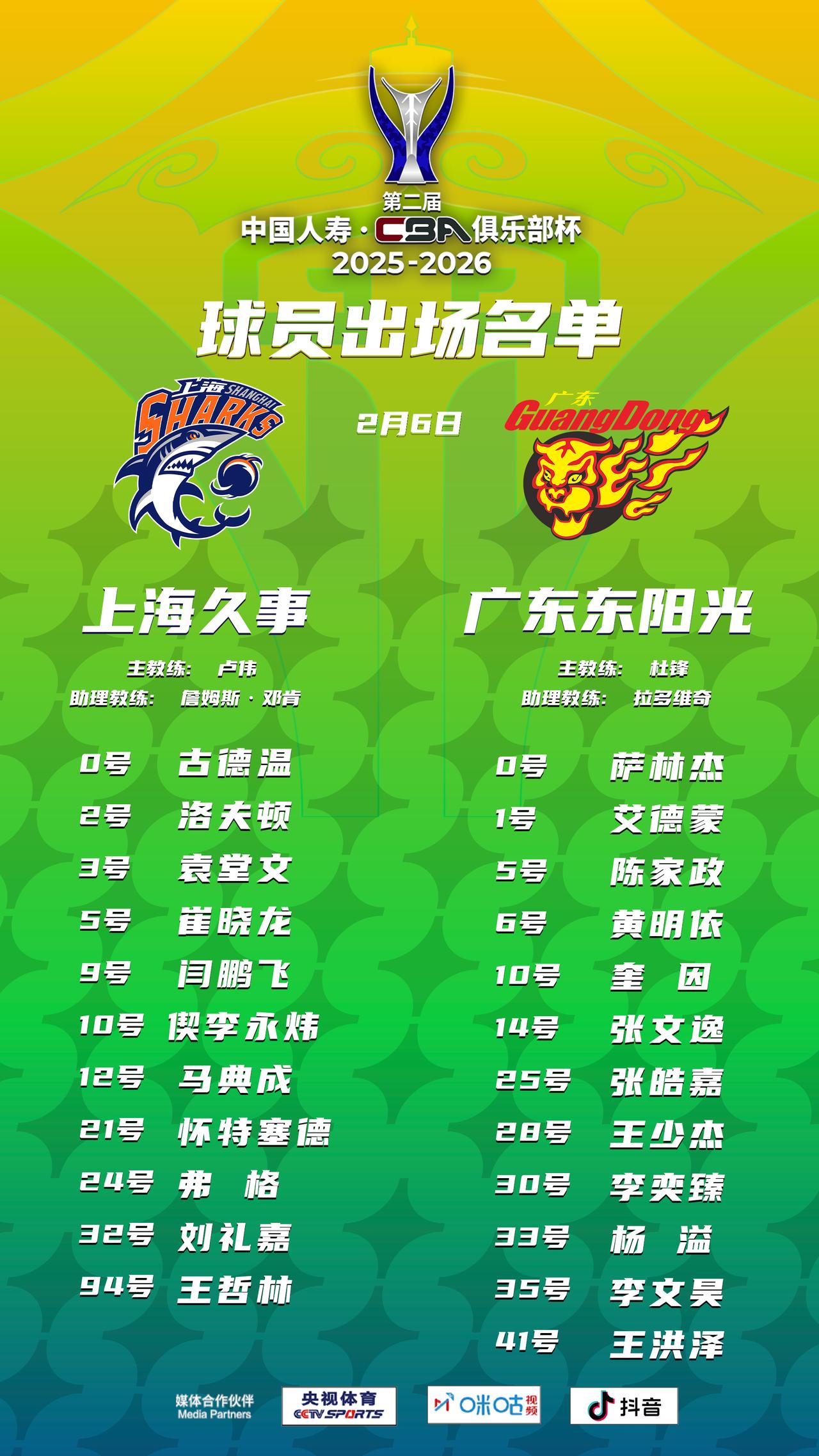 【大名单出炉】第二届中国人寿·CBA俱乐部杯四分之一决赛，20:00 上海久事 